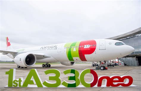 best airlines in portugal
